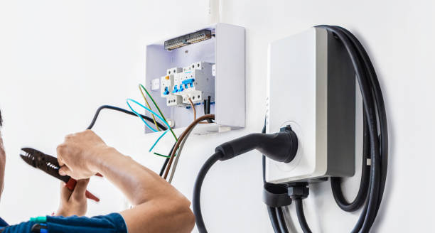 Best Electrical System Inspection  in Gallitzin, PA